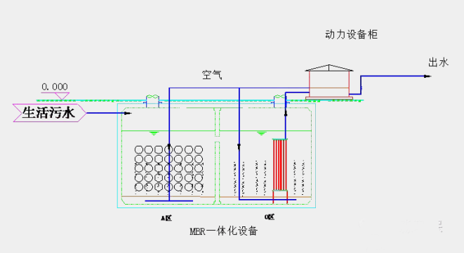 微信截图_20160530153659