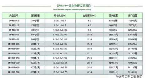 微信截图_20160530153724