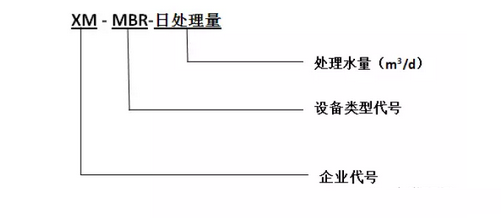 微信截图_20160530153713