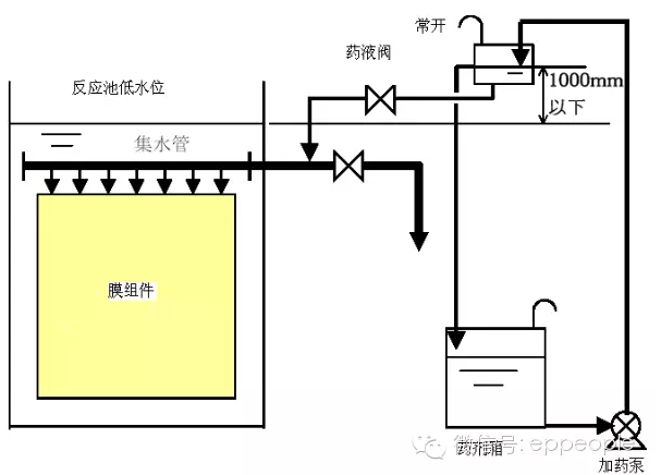 微信截图_20160530154425