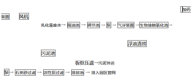 微信截图_20160530154818