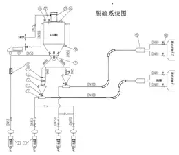 微信截图_20160530155243