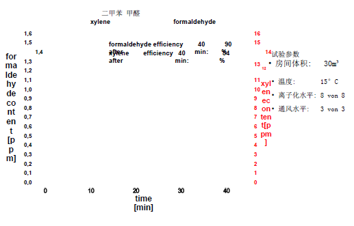 60C1.tmp