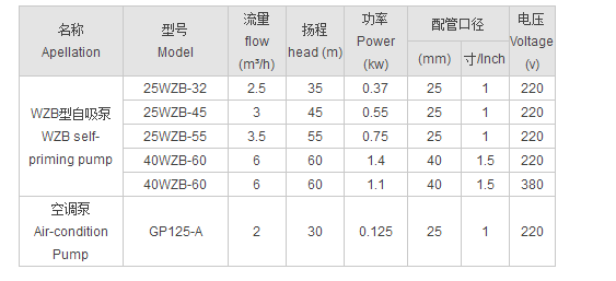 UC截图20160725095120