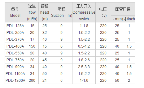 UC截图20160725100125