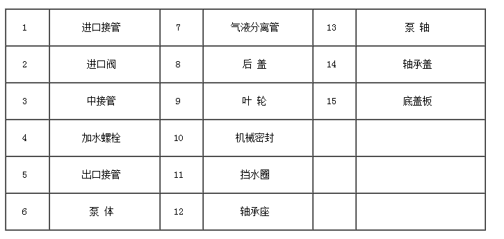 UC截图20160822165616