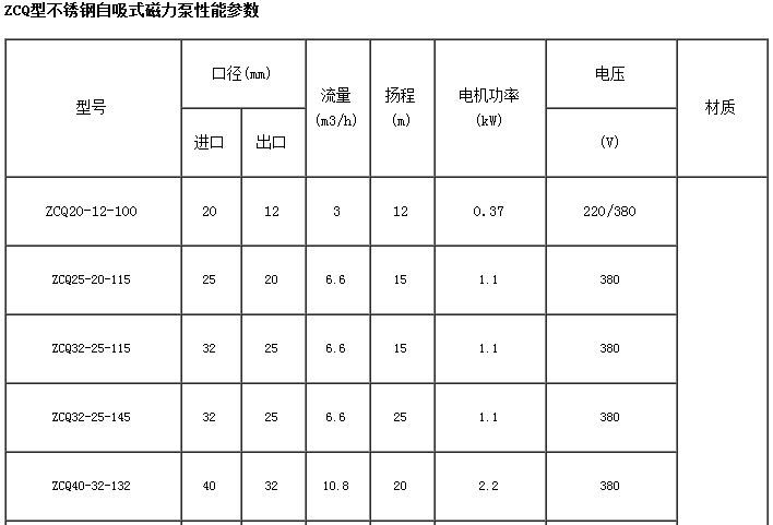 UC截图20160907100512