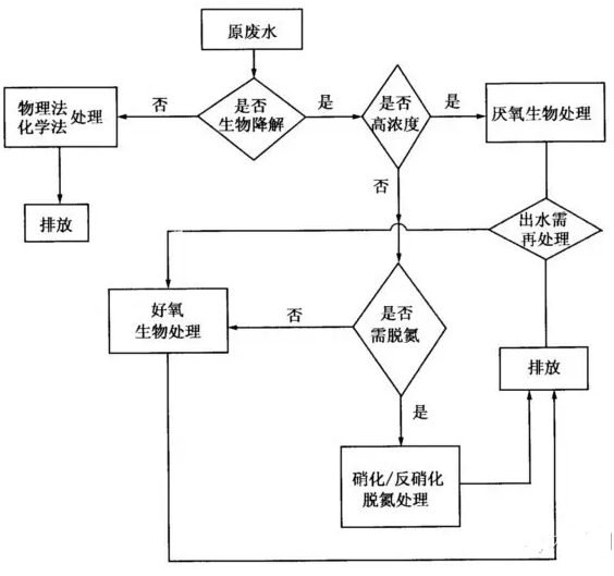 UC截图20160926104224