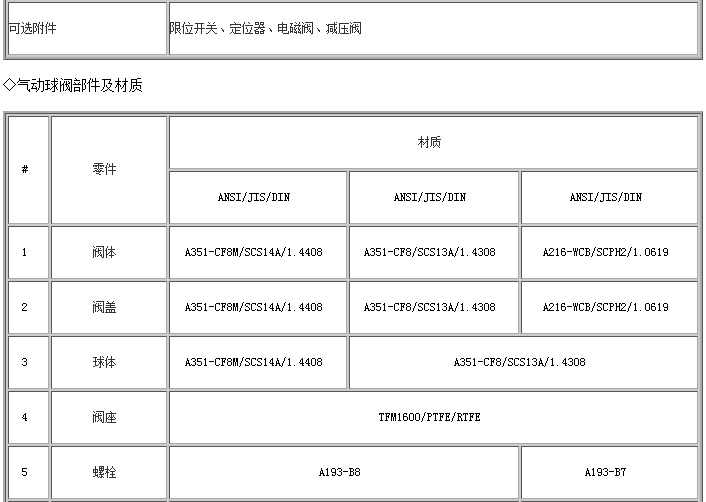 UC截图20160927095332