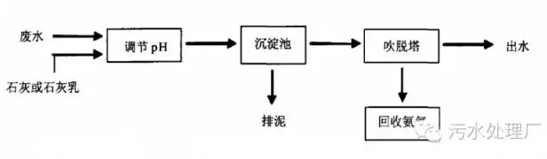 UC截图20161115085109