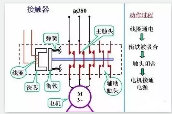 截图20170205103210