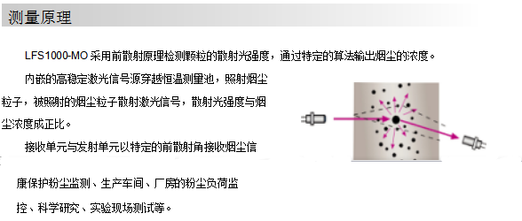 测量原理