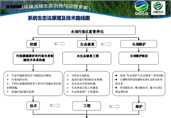 微信截图_20170301161345