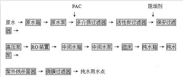 截图20170307091727