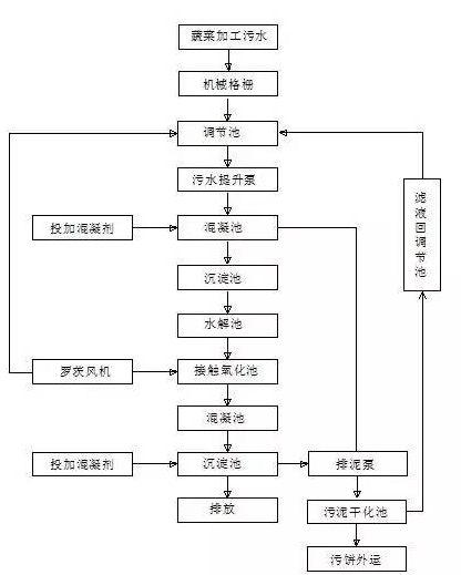 截图20170315090619