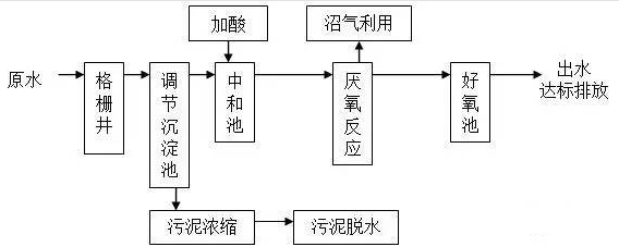 截图20170319150201