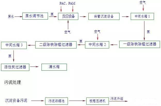 截图20170320102113