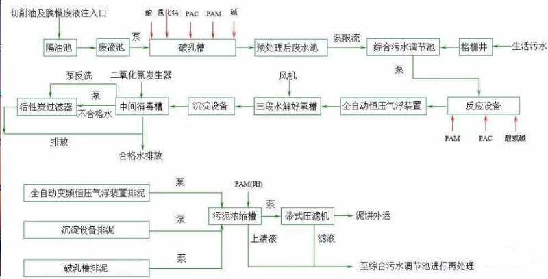 截图20170329211831