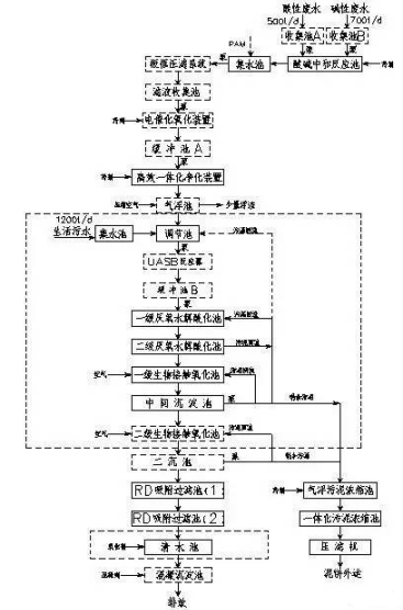 截图20170330090737