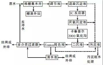 爱奇艺20170427150058